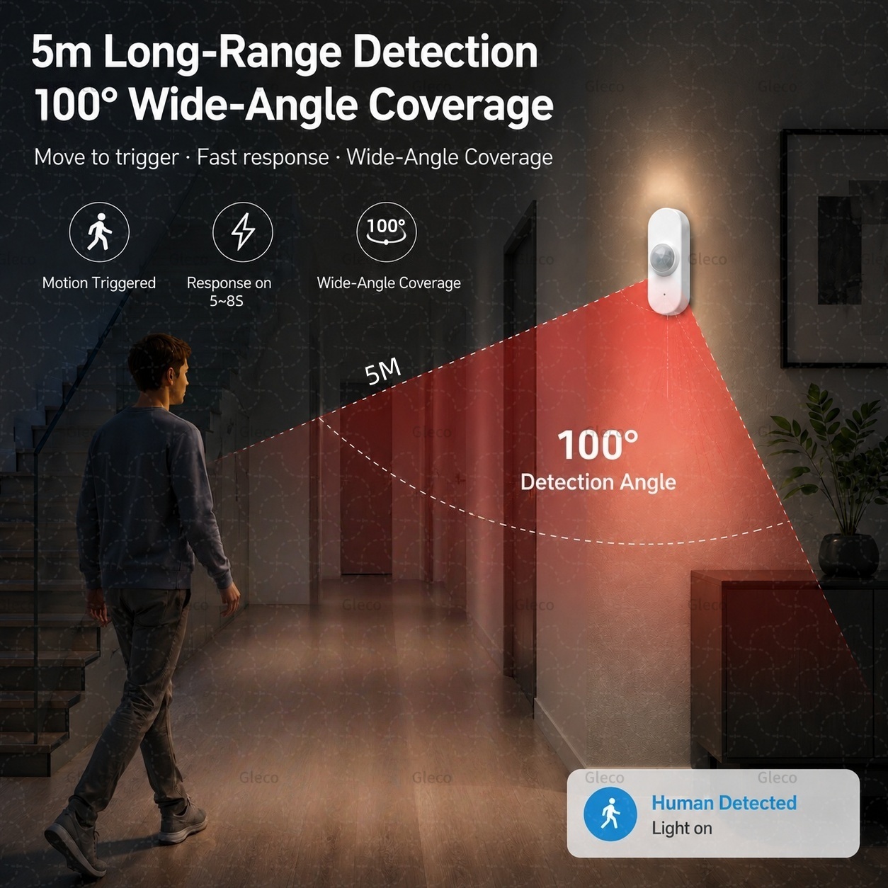 สมาร์ทไลฟ์ ไวไฟ พีไออาร์เซ็นเซ - Digital Hygrometer Probe บทวิจารณ์และราคา